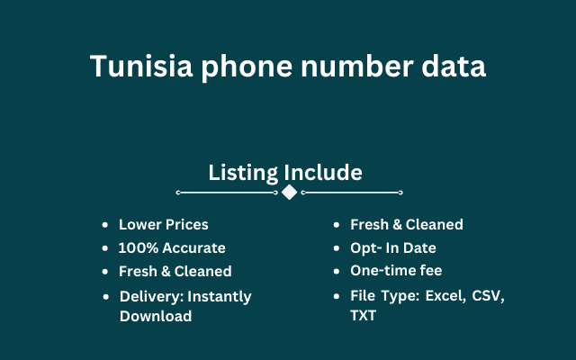 Tunisia phone number data